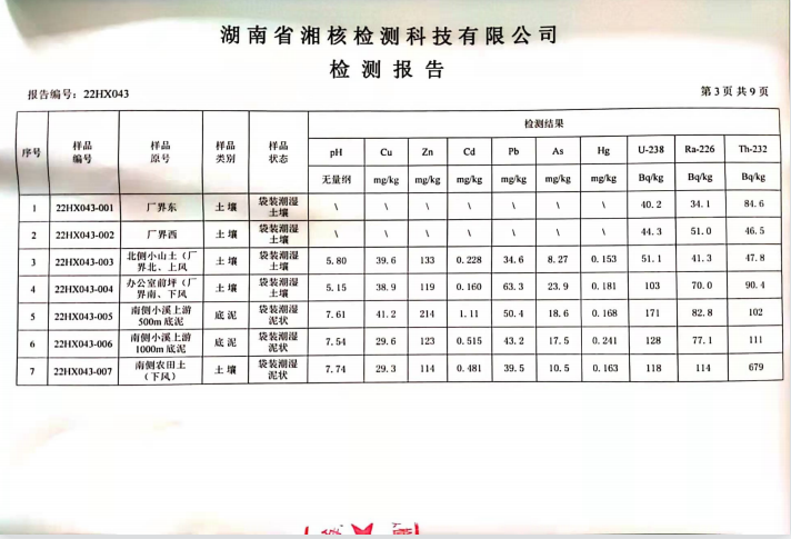 香港六和宝典免费资料